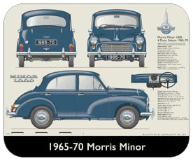 Morris Minor 4dr Saloon 1965-70 Place Mat, Small